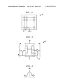 Techniques for Pattern Process Tuning and Design Optimization for     Maximizing Process-Sensitive Circuit Yields diagram and image