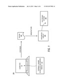 HARDWARE SYNTHESIS USING THERMALLY AWARE SCHEDULING AND BINDING diagram and image