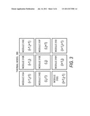 HARDWARE SYNTHESIS USING THERMALLY AWARE SCHEDULING AND BINDING diagram and image