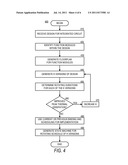 HARDWARE SYNTHESIS USING THERMALLY AWARE SCHEDULING AND BINDING diagram and image