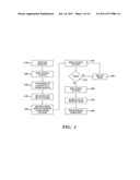 METHOD FOR CREATING ELECTRICALLY TESTABLE PATTERNS diagram and image