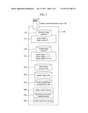 FIRMWARE UPDATE SYSTEM AND UPDATE IMAGE GENERATION/DISTRIBUTION SERVER     APPARATUS diagram and image