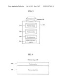 FIRMWARE UPDATE SYSTEM AND UPDATE IMAGE GENERATION/DISTRIBUTION SERVER     APPARATUS diagram and image