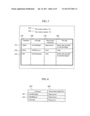 FIRMWARE UPDATE SYSTEM AND UPDATE IMAGE GENERATION/DISTRIBUTION SERVER     APPARATUS diagram and image