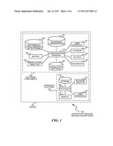 Automated Configuration and Installation of Virtualized Solutions diagram and image