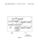 Automated Configuration and Installation of Virtualized Solutions diagram and image