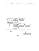 Automated Configuration and Installation of Virtualized Solutions diagram and image