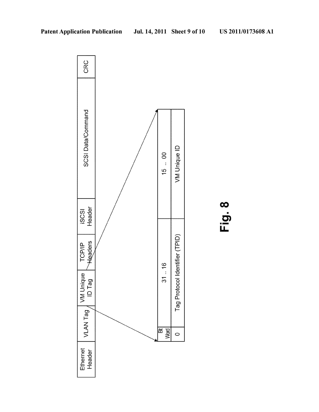Method and Apparatus for Providing Virtual Machine Information to a     Network Interface - diagram, schematic, and image 10