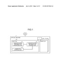 VIRTUAL MACHINE, REMOTE START METHOD, AND VIRTUAL MACHINE SYSTEM diagram and image