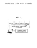 VIRTUAL MACHINE, REMOTE START METHOD, AND VIRTUAL MACHINE SYSTEM diagram and image