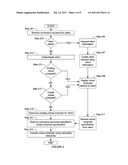 METHOD AND SYSTEM FOR PROVISIONING A VIRTUAL COMPUTER AND SCHEDULING     RESOURCES OF THE PROVISIONED VIRTUAL COMPUTER diagram and image