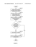 METHOD AND SYSTEM FOR PROVISIONING A VIRTUAL COMPUTER AND SCHEDULING     RESOURCES OF THE PROVISIONED VIRTUAL COMPUTER diagram and image