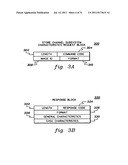 INTERPRETING I/O OPERATION REQUESTS FROM PAGEABLE GUESTS WITHOUT HOST     INTERVENTION diagram and image