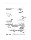 METHOD AND APPARATUS FOR MOVING PROCESSES BETWEEN ISOLATION ENVIRONMENTS diagram and image