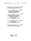 METHOD AND APPARATUS FOR MOVING PROCESSES BETWEEN ISOLATION ENVIRONMENTS diagram and image