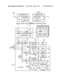 Wake-and-Go Mechanism with Prioritization of Threads diagram and image