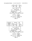 Wake-and-Go Mechanism with Prioritization of Threads diagram and image