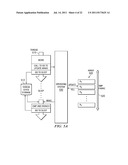 Wake-and-Go Mechanism with Prioritization of Threads diagram and image