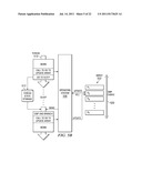 Wake-and-Go Mechanism with Prioritization of Threads diagram and image