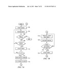 Wake-and-Go Mechanism with Prioritization of Threads diagram and image