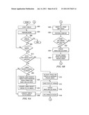 Wake-and-Go Mechanism with Prioritization of Threads diagram and image