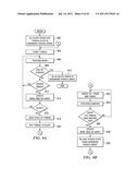 Wake-and-Go Mechanism with Prioritization of Threads diagram and image