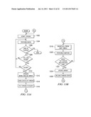 Wake-and-Go Mechanism with Prioritization of Threads diagram and image