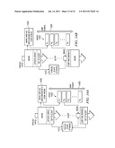 Wake-and-Go Mechanism with Prioritization of Threads diagram and image