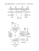 Wake-and-Go Mechanism with Prioritization of Threads diagram and image