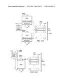 Wake-and-Go Mechanism with Prioritization of Threads diagram and image