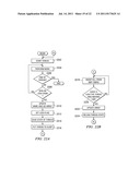 Wake-and-Go Mechanism with Prioritization of Threads diagram and image