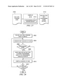 Wake-and-Go Mechanism with Prioritization of Threads diagram and image