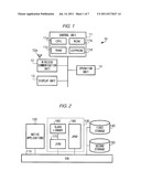 INFORMATION-PROCESSING DEVICE AND PROGRAM diagram and image