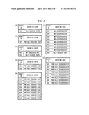 INFORMATION-PROCESSING DEVICE AND PROGRAM diagram and image