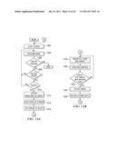 Wake-and-Go Mechanism for a Data Processing System diagram and image