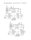 Wake-and-Go Mechanism for a Data Processing System diagram and image