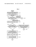 Task migration system and method thereof diagram and image