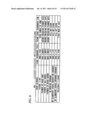 EVENT NOTIFYING APPARATUS AND EVENT NOTIFYING METHOD diagram and image