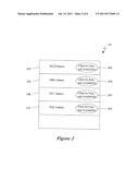 METHOD AND APPARATUS FOR DISTRIBUTING GEOGRAPHICALLY RESTRICTED VIDEO DATA     IN AN INTERNET PROTOCOL TELEVISION (IPTV) SYSTEM diagram and image