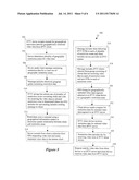 METHOD AND APPARATUS FOR DISTRIBUTING GEOGRAPHICALLY RESTRICTED VIDEO DATA     IN AN INTERNET PROTOCOL TELEVISION (IPTV) SYSTEM diagram and image