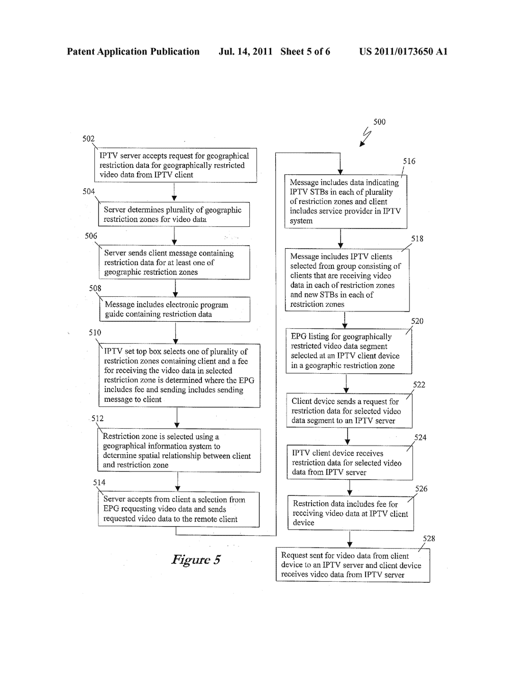METHOD AND APPARATUS FOR DISTRIBUTING GEOGRAPHICALLY RESTRICTED VIDEO DATA     IN AN INTERNET PROTOCOL TELEVISION (IPTV) SYSTEM - diagram, schematic, and image 06