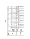 METHOD FOR REDUCING CHANNEL CHANGE TIME OF INTERNET PROTOCOL TELEVISION     (IPTV) AND IPTV SERVICE PROVISION SERVER FOR IMPLEMENTING THE SAME diagram and image