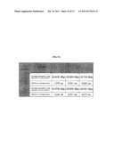 METHOD FOR REDUCING CHANNEL CHANGE TIME OF INTERNET PROTOCOL TELEVISION     (IPTV) AND IPTV SERVICE PROVISION SERVER FOR IMPLEMENTING THE SAME diagram and image