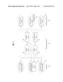 Method and System for Providing Bidirectional Contents Service in Cable     Broadcasting Environment, and Computer-Readable Recording Medium diagram and image