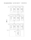 Method and System for Providing Bidirectional Contents Service in Cable     Broadcasting Environment, and Computer-Readable Recording Medium diagram and image