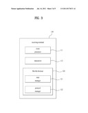 Method and System for Providing Bidirectional Contents Service in Cable     Broadcasting Environment, and Computer-Readable Recording Medium diagram and image