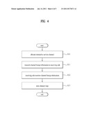 Method and System for Providing Bidirectional Contents Service in Cable     Broadcasting Environment, and Computer-Readable Recording Medium diagram and image