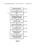 CUSHIONING DEVICES AND METHODS diagram and image