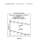 Ocean Thermal Energy Conversion Plant diagram and image