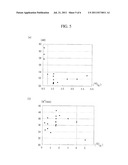 VENTILATING DEVICE AND OUTDOOR UNIT HAVING THE SAME diagram and image